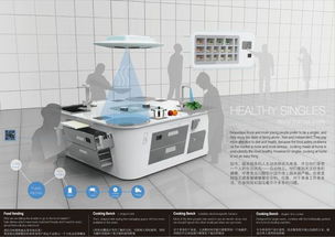 智能產(chǎn)品與服務(wù)設(shè)計(jì)創(chuàng)新獲獎(jiǎng)作品展 設(shè)計(jì)服務(wù)的前沿探索